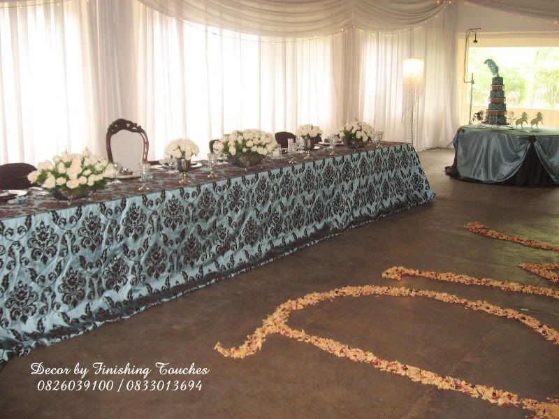 Bridaltablejpg Turquoise brown wedding decor