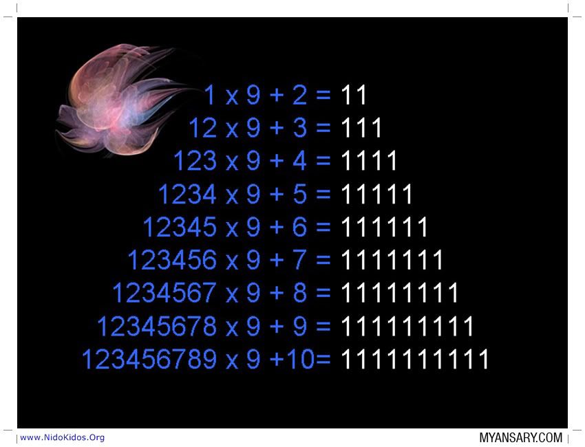 The Beauty of Mathematics