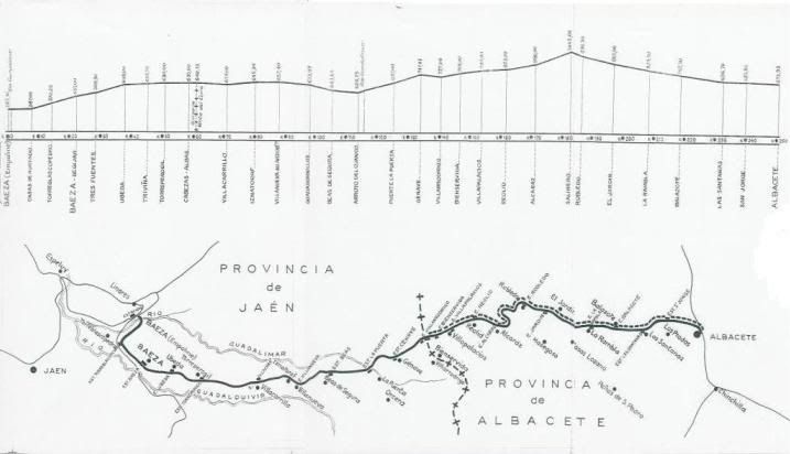 [Imagen: Baeza-Utiel_Linares-Baeza-AlbaceteJ_zps2nbacppl.jpg]