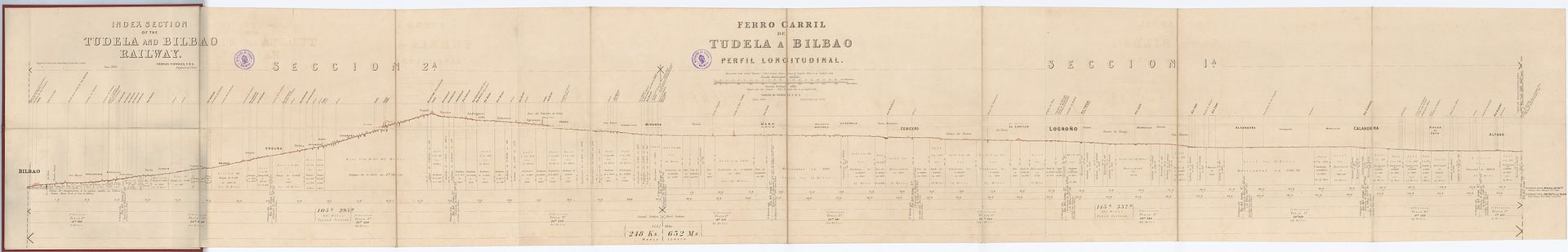[Imagen: Tudela-Bilbao_perfil_1%20copia_zpsltet7qwp.jpg]