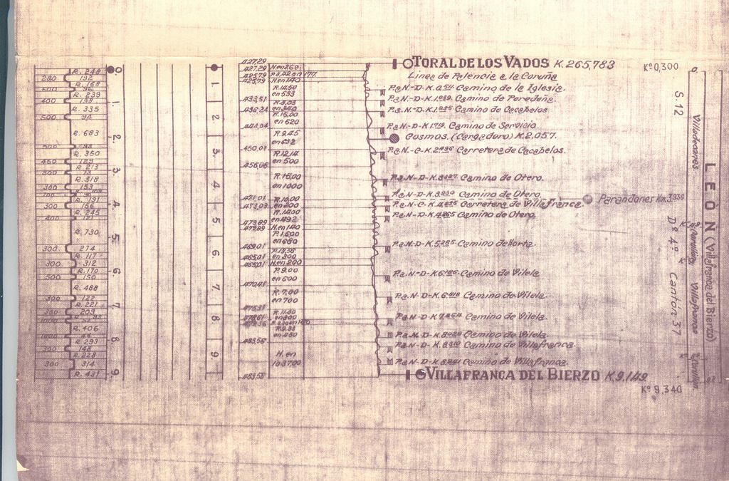 [Imagen: Villafranca-Toral1947_zpsn6lvxvwz.jpg]